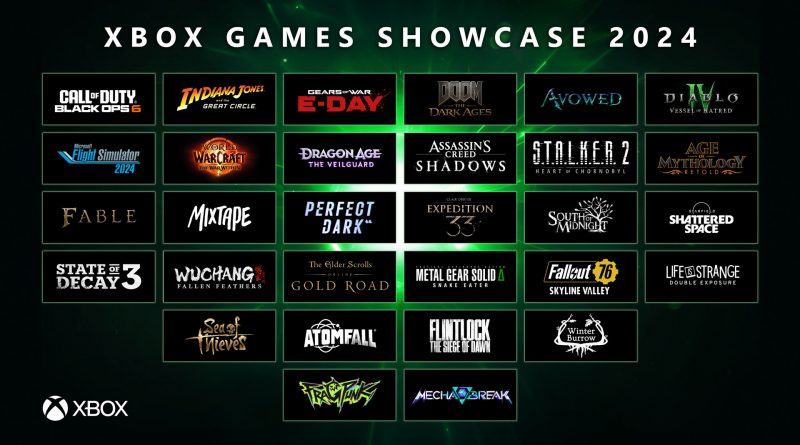 Xbox Games Showcase | ‘Ολες οι ανακοινώσεις